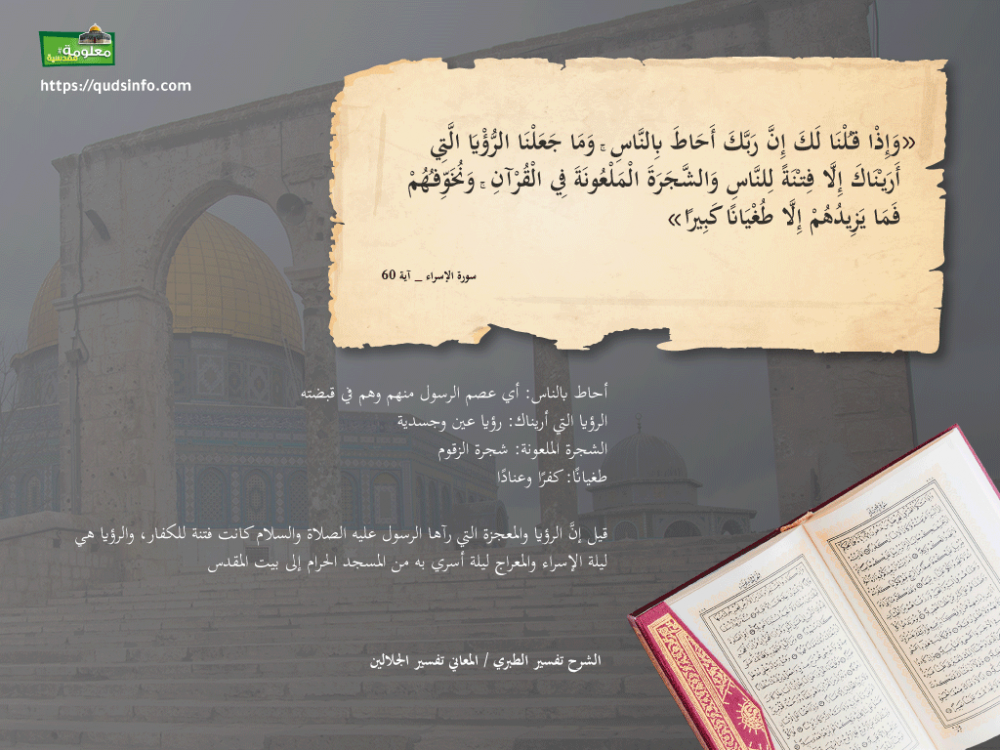 الإسراء والمعراج في القرآن الكريم معلومة مقدسية
